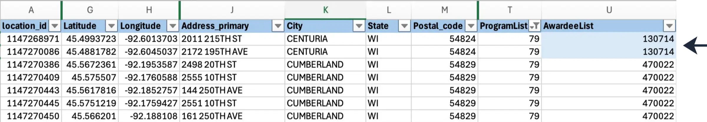 CostQuest Broadband Fabric - BEAD Funding Locations and Awardee Data 