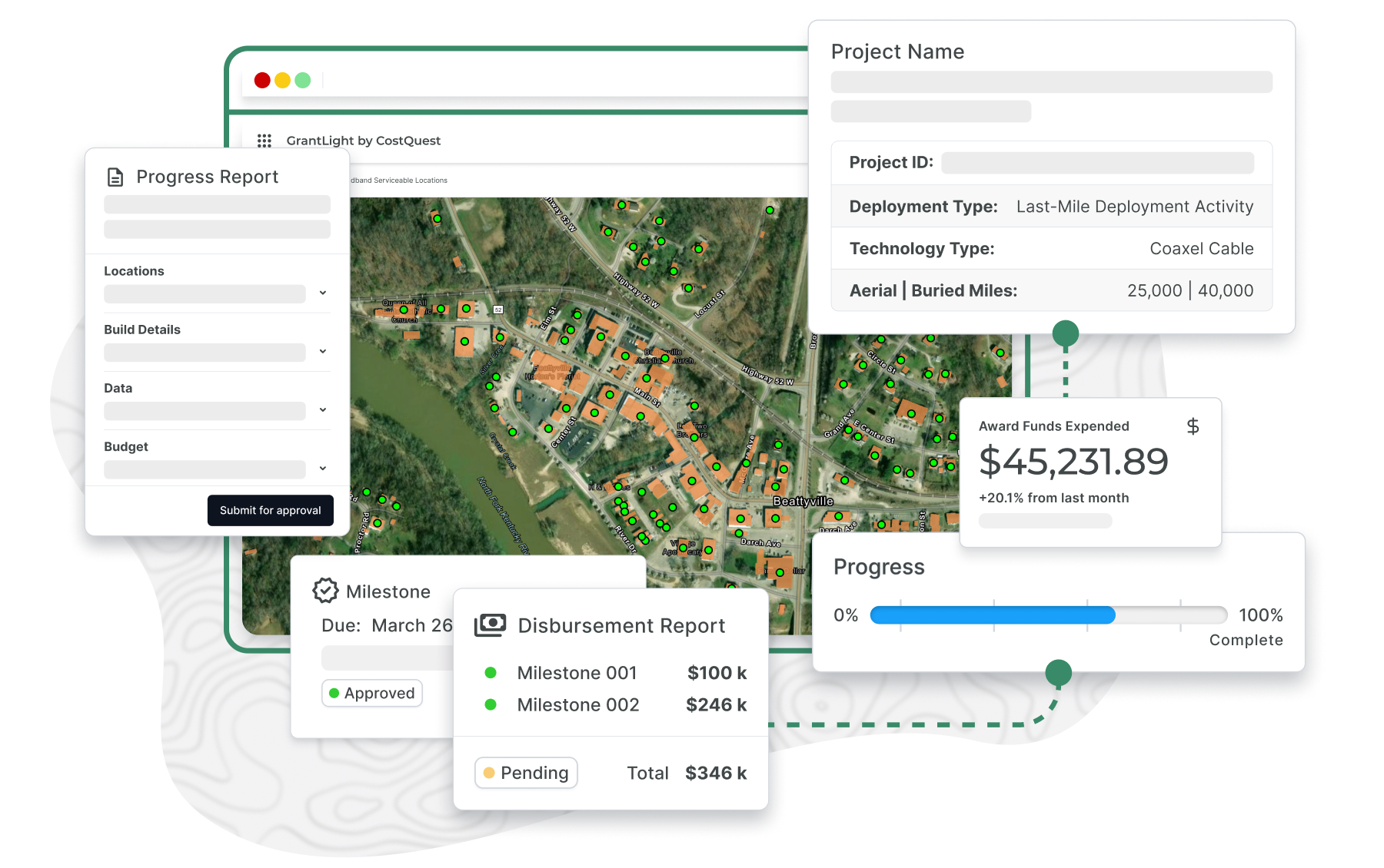 GrantLight - CostQuest's Compliance and Reporting System to support State Broadband